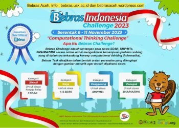 Tantangan Bebras 2023: Aceh Gabung dalam Ajang Komputasional Dunia!