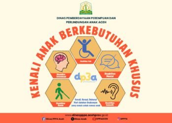 Kasus Perdagangan Manusia: Perempuan dan Anak Jadi Korban Utama